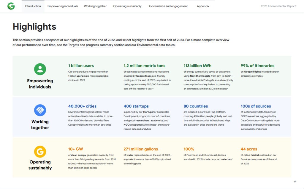 Example page from ESG report for Google